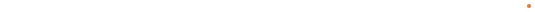 dotline